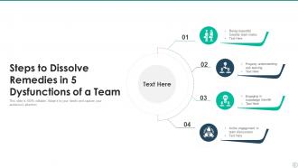 5 Dysfunctions Of Team Powerpoint Ppt Template Bundles