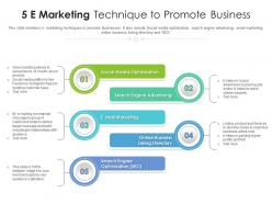 5 e marketing technique to promote business