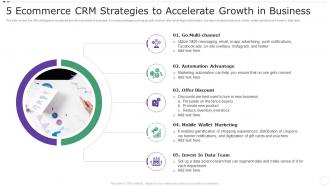 5 Ecommerce CRM Strategies To Accelerate Growth In Business