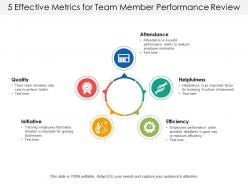 5 effective metrics for team member performance review