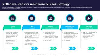 5 Effective Steps For Metaverse Business Strategy