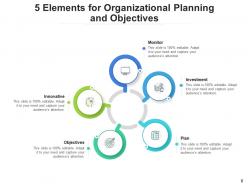 5 elements achieving business milestones achievement expansion growth process