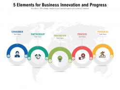 5 elements for business innovation and progress