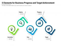 5 elements for business progress and target achievement