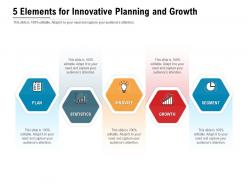 5 elements for innovative planning and growth
