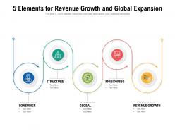 5 elements for revenue growth and global expansion