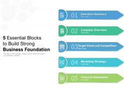 5 essential blocks to build strong business foundation