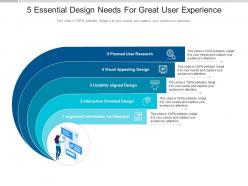 5 essential design needs for great user experience