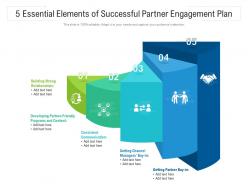 5 essential elements of successful partner engagement plan