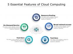 5 essential features of cloud computing