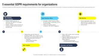 5 essential GDPR requirements for organizations