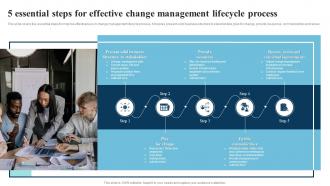 5 Essential Steps For Effective Change Management Lifecycle Process