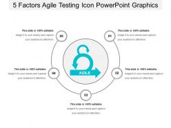 5 factors agile testing icon powerpoint graphics