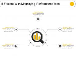 5 factors with magnifying performance icon