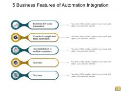 5 features automation integration management process artificial intelligence performance