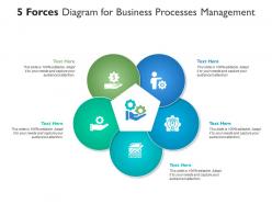 5 Forces Diagram For Business Processes Management Infographic Template