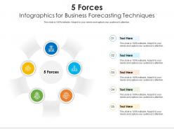 5 forces for business forecasting techniques infographic template