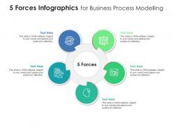 5 forces for business process modelling infographic template