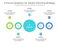 5 Forces Graphics For Media Planning Strategy Infographic Template
