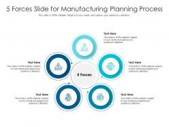 5 Forces Slide For Manufacturing Planning Process Infographic Template