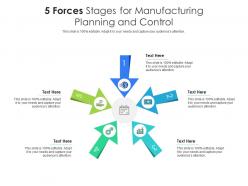 5 Forces Stages For Manufacturing Planning And Control Infographic Template