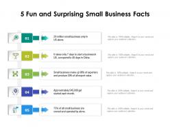 5 fun and surprising small business facts