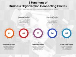 5 functions of business organization connecting circles