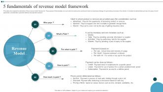 5 Fundamentals Of Revenue Model Framework