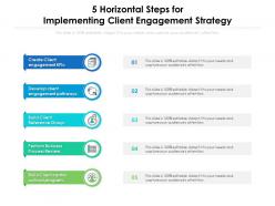5 horizontal steps for implementing client engagement strategy