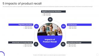5 Impacts Of Product Recall QCP Templates Set 3 Ppt Powerpoint Presentation Visual Aids Professional
