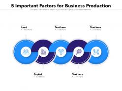 5 important factors for business production