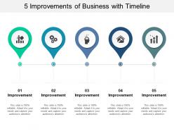5 improvements of business with timeline