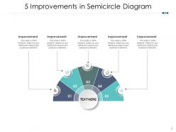 5 improvements shape business timeline arrow icons semicircle