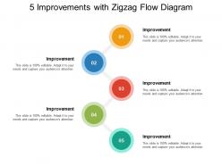 5 improvements with zigzag flow diagram