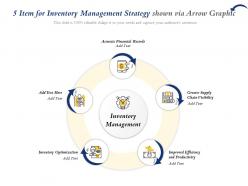 5 item for inventory management strategy shown via arrow graphic