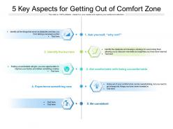 5 key aspects for getting out of comfort zone