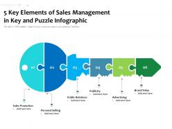 5 key elements of sales management in key and puzzle infographic