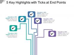 5 key highlights with ticks at end points
