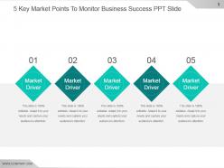 5 Key Market Points To Monitor Business Success Ppt Slide