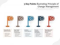 5 key points illustrating principle of change management