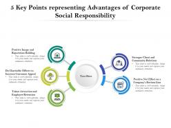 5 key points representing advantages of corporate social responsibility
