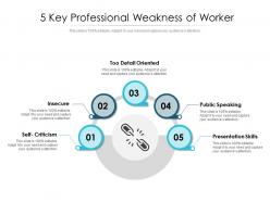 5 key professional weakness of worker