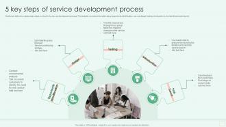 5 Key Steps Of Service Development Process