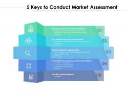 5 keys to conduct market assessment