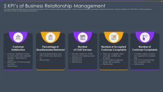 5 KPIs Of Business Relationship Management