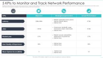 5 Kpis To Monitor And Track Network Performance