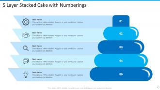 5 Layer Cake Powerpoint Ppt Template Bundles