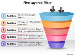 5 layered filter process diagram