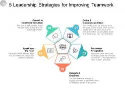 5 leadership strategies for improving teamwork