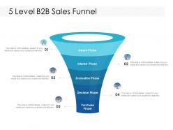 5 level b2b sales funnel